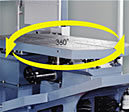 Pallet changer A
